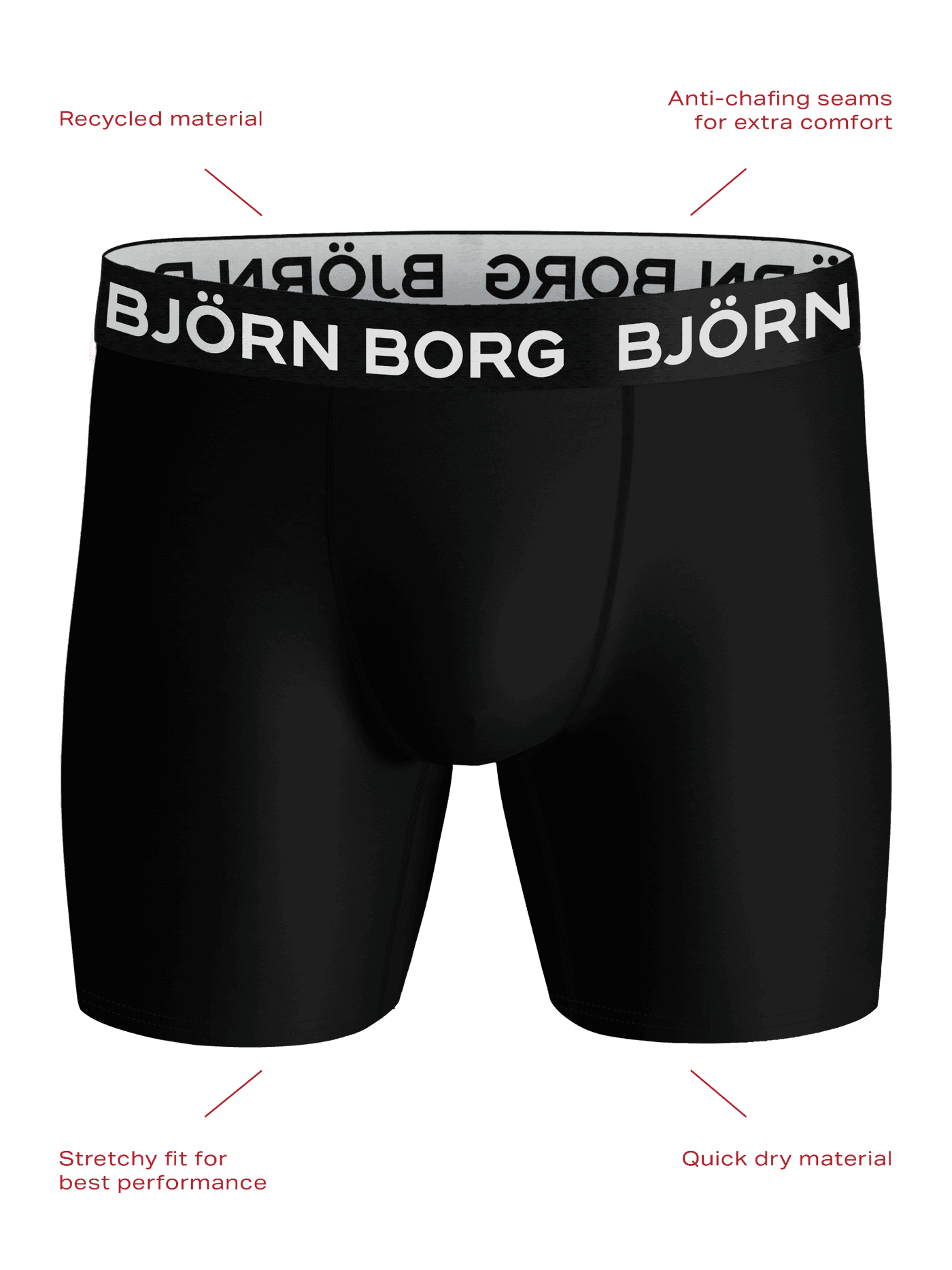 Black Björn Borg Sports Microfiber Boxers for training, featuring performance boxer briefs with a white logo waistband. - Image 1