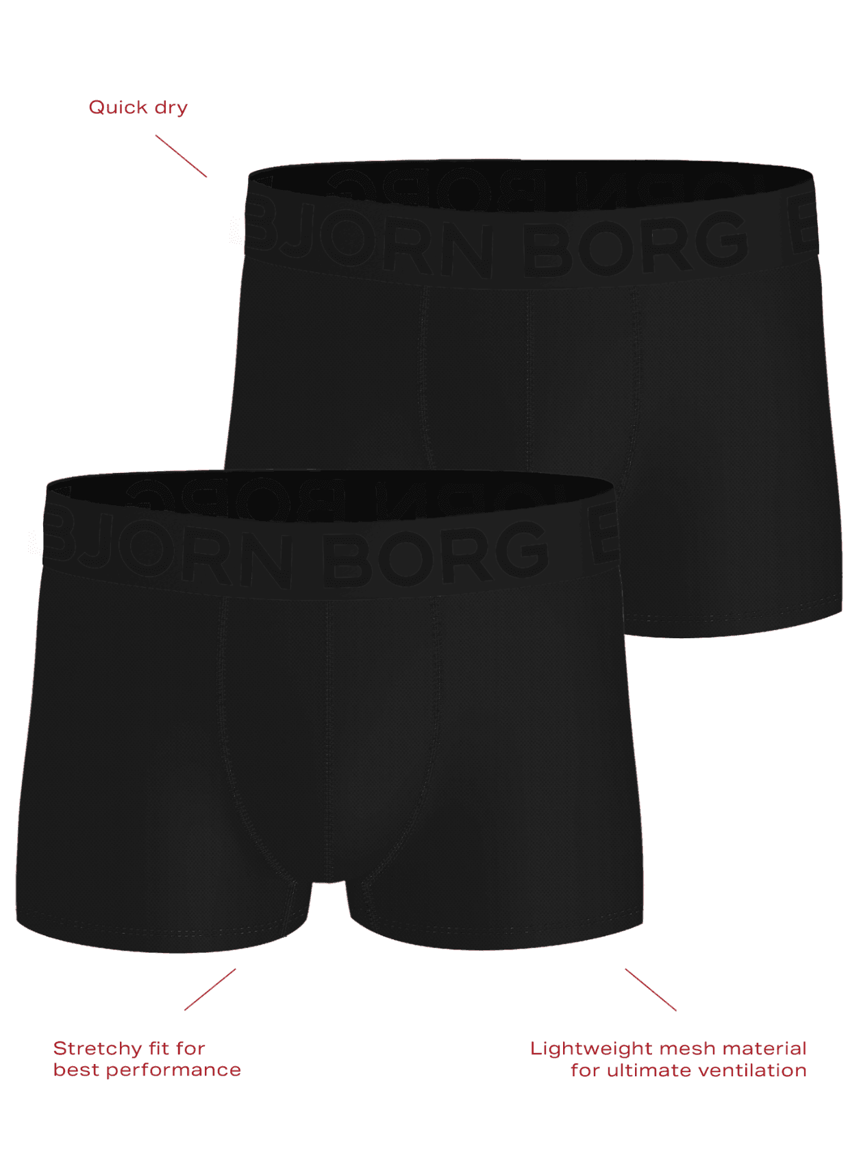 Sports Mesh Trunks 2-pack in Black featuring breathable mesh fabric and black logo waistbands for performance training. - Image 1