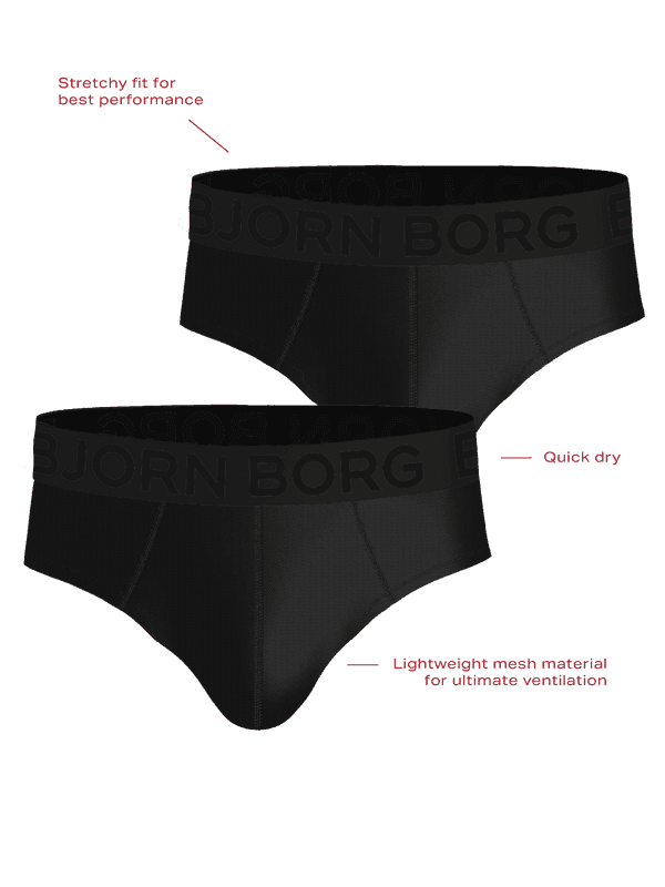 Black Björn Borg Sports Mesh Briefs 2-pack in breathable mesh material for high-performance training.